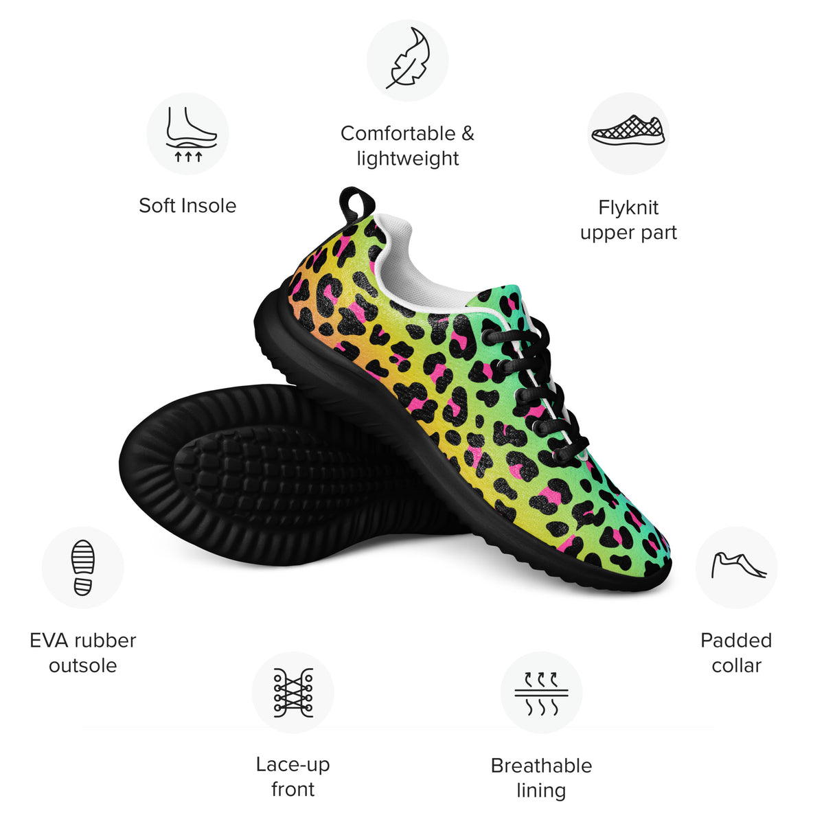 Colorful sneaker with features listed on a white background
